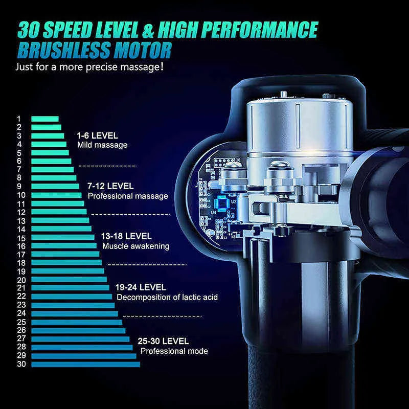 Portable Deep Tissue Massage Gun